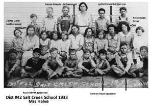 1933 Salt Creek School - Names.jpg (556669 bytes)