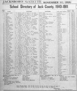 1910 County School Directory.jpg (5083924 bytes)