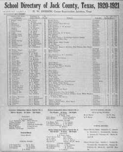 1920 School Directory.jpg (4797373 bytes)