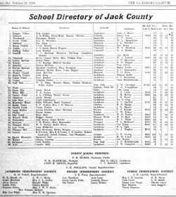 1926 School Directory.jpg (5015344 bytes)
