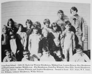 Union Point School from Hist of Jack Co book.jpg (873843 bytes)